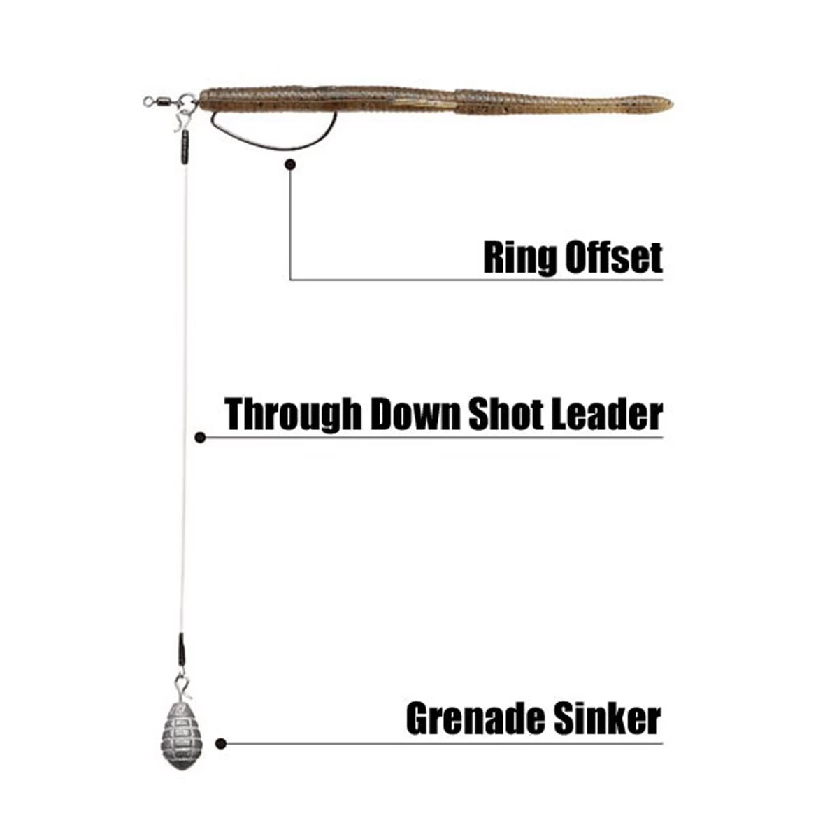 Nogales Ring Offset Hooks 5 Nogales Ring Offset Hooks - Afbeelding 3