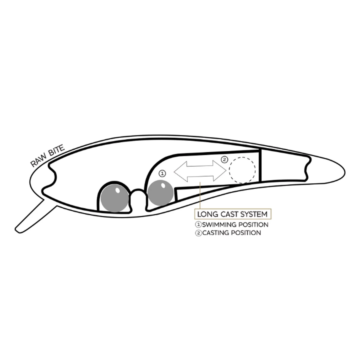 Westin Raw Bite 15 Cm 6 Westin Raw Bite 15 Cm - Afbeelding 4