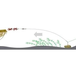 Madcat Adjusta Profi River Rig Worm & Squid 180CM 7 Madcat Adjusta Profi River Rig Worm & Squid 180CM -Fishing Gear Verkoop d8c37be2b51c469e95de92e1289e7ca8