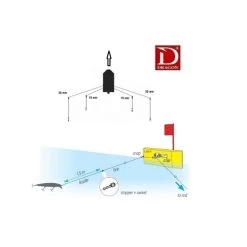 Dragon Planner Board -Fishing Gear Verkoop e244d2409d2440d78f92bfb9dacd78f5