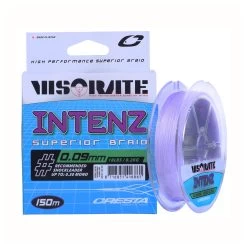 Cresta Visorate Intenz Superior Braid